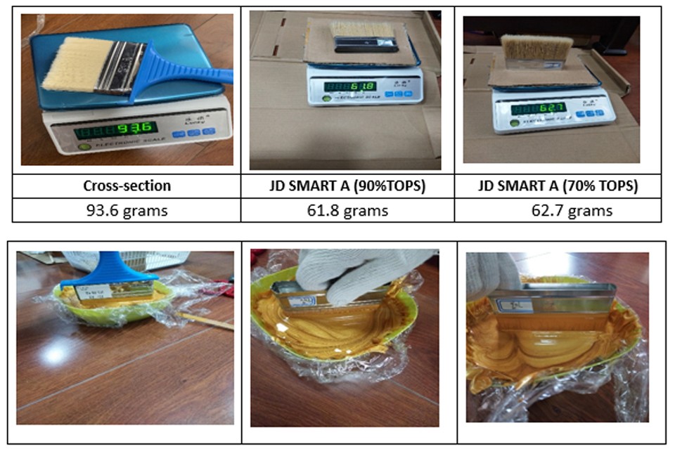 The test report of JD SMART A bristle imitation filament and customers cross-section filament painting in oil based