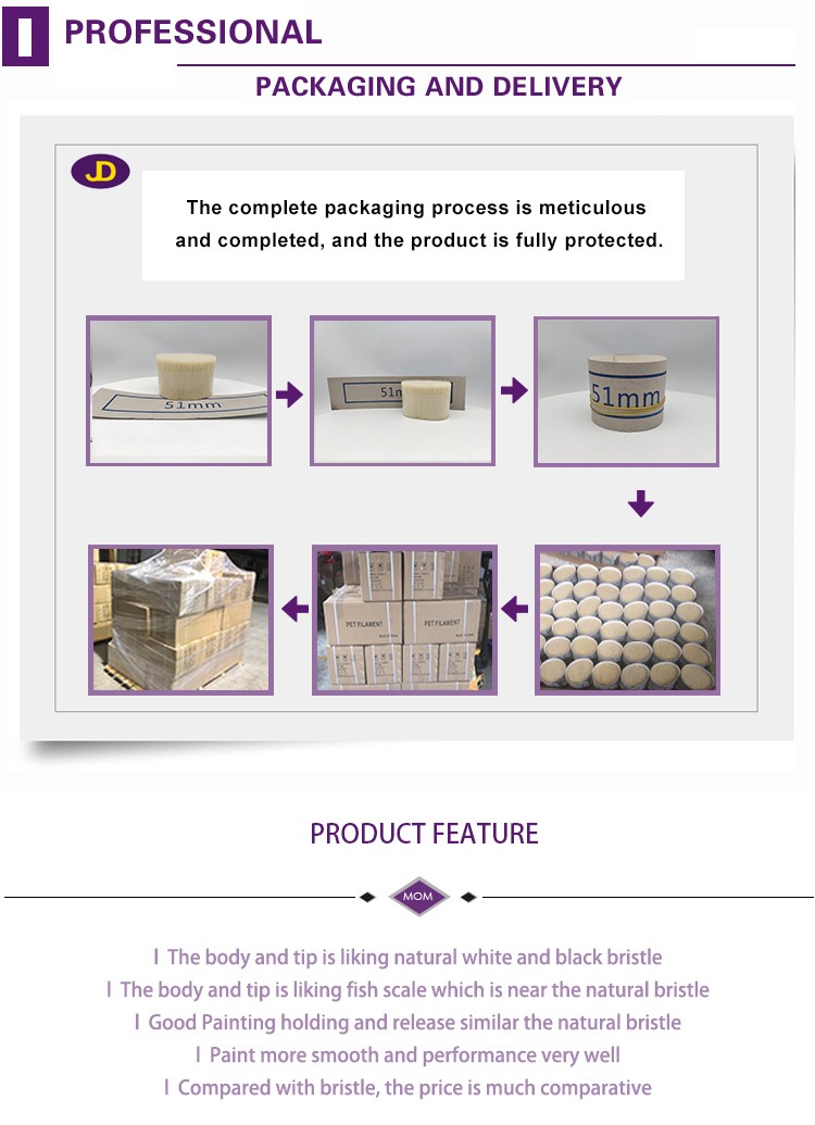 SYNTHETIC FILAMENT SYNTHETIC FILAMENT