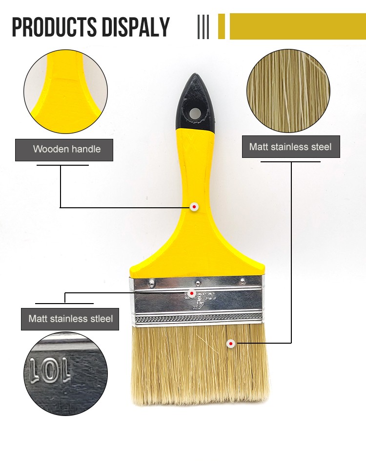 paintbrushes detail