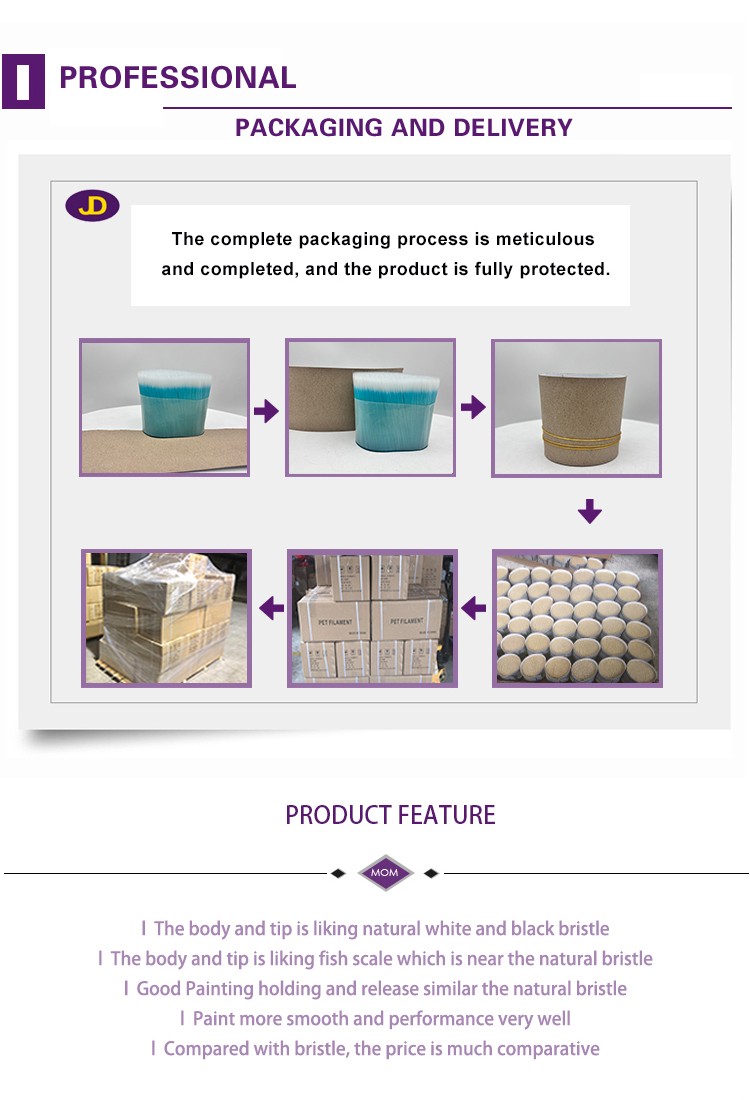 Durable Material Durable Material